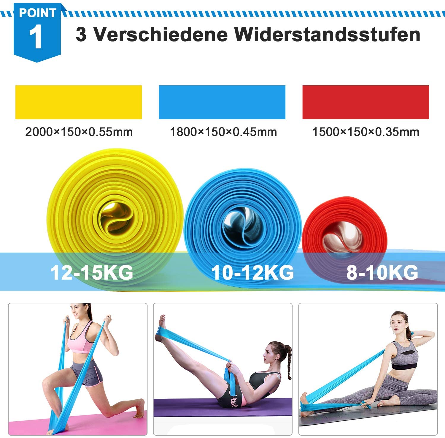 Elastik Fitness Bantları 3 Ade - Crossfit Belt incelemesi ve fiyatı