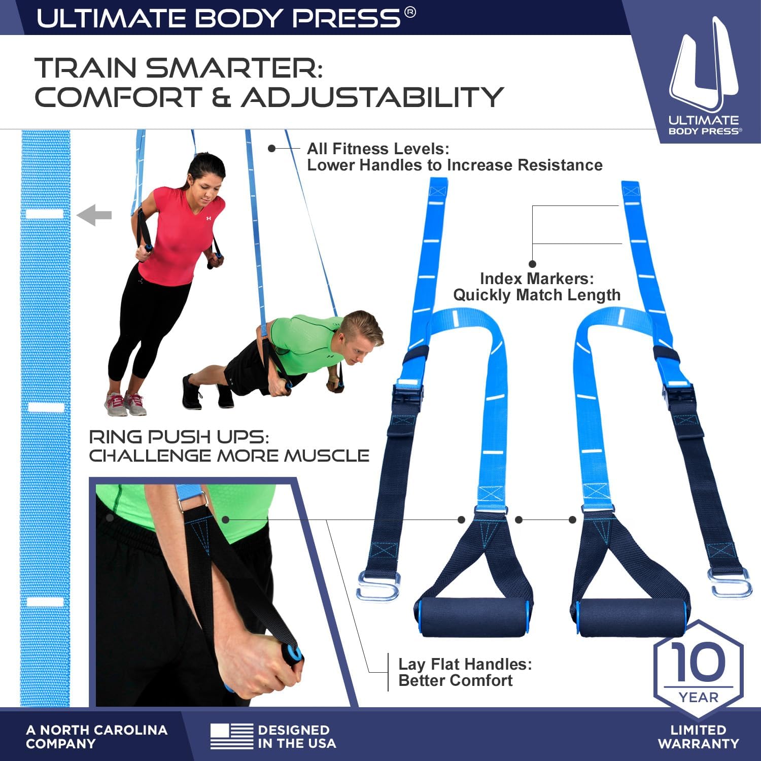 Duvara Monte Edilebilen, Geniş - Pull Up Bar incelemesi ve fiyatı