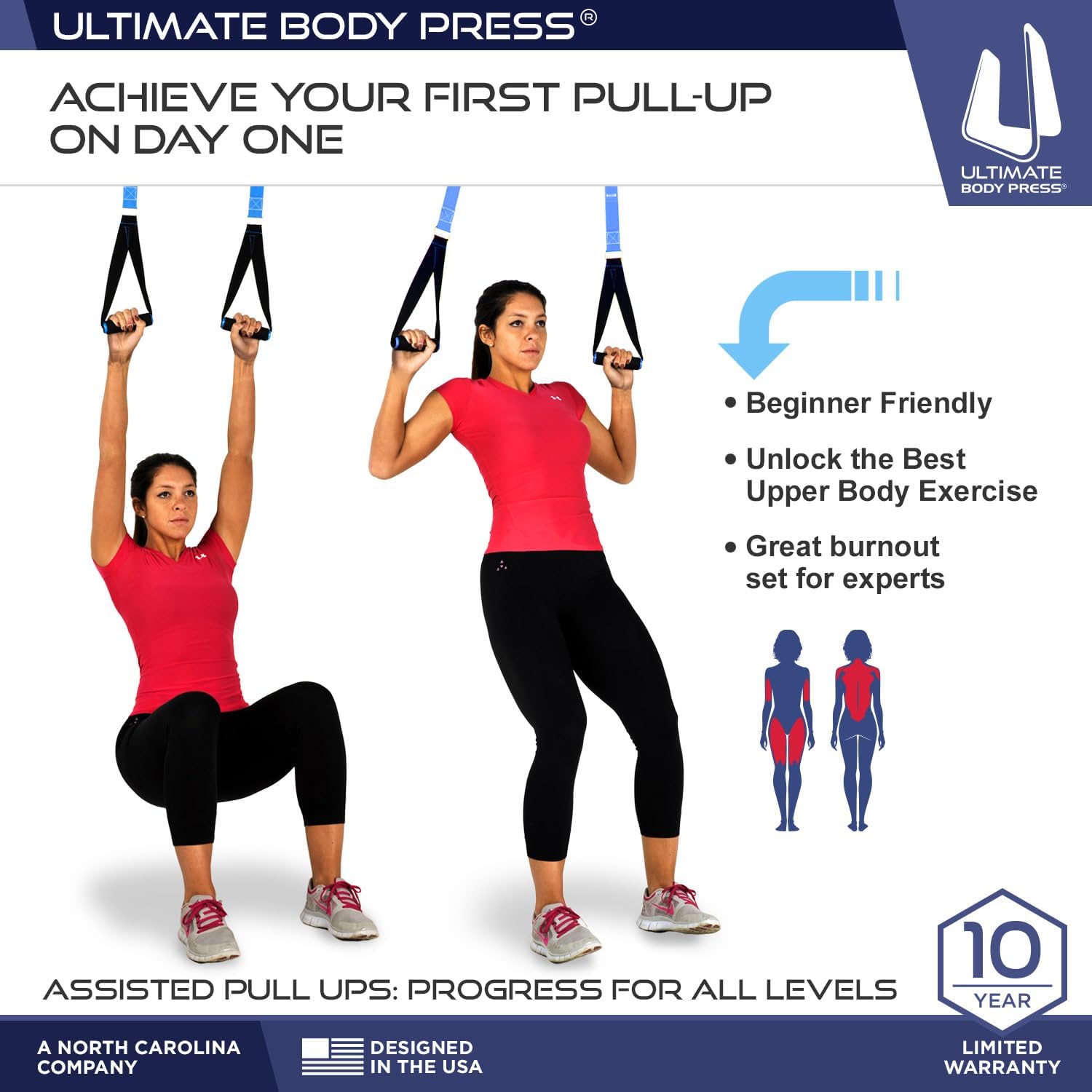 Duvara Monte Edilebilen, Geniş - Pull Up Bar incelemesi ve fiyatı